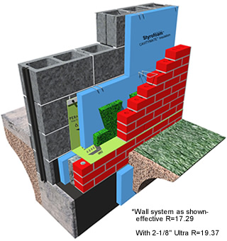 Masonry Wall Bracing Design Handbook Pdf